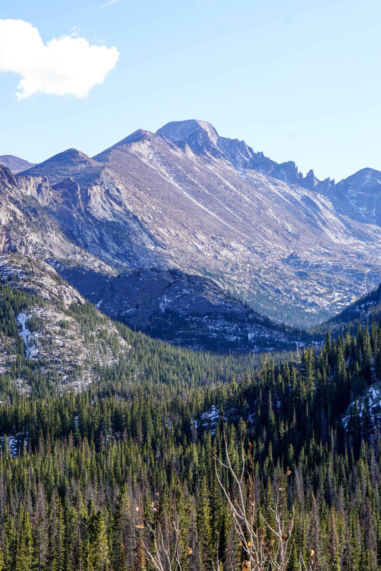 Longs Peak, Rocky Mountain National Park